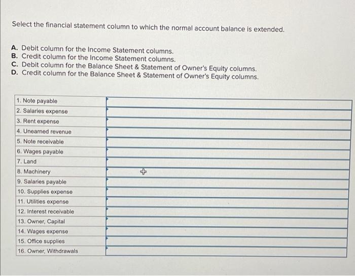 Solved Select the financial statement column to which the