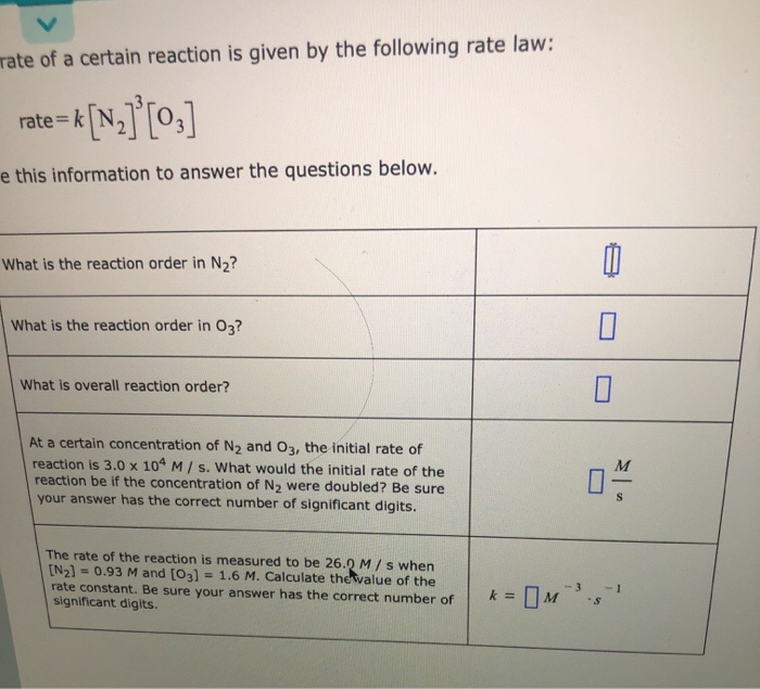 Solved rate of a certain reaction is given by the following | Chegg.com