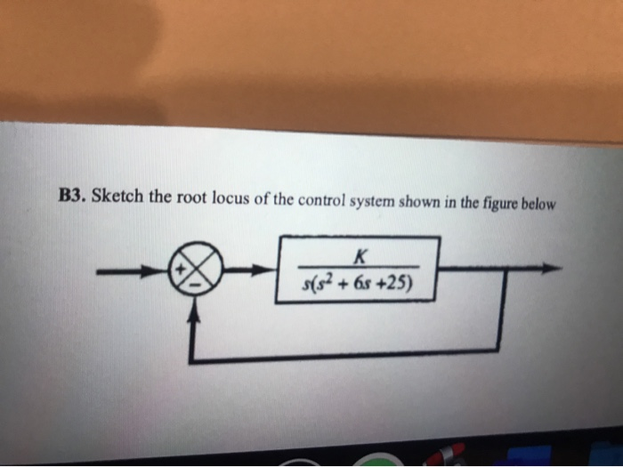 Solved B3. Sketch the root locus of the control system shown | Chegg.com