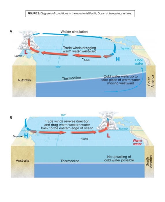 Solved a Figure 1 shows two maps, both derived from | Chegg.com