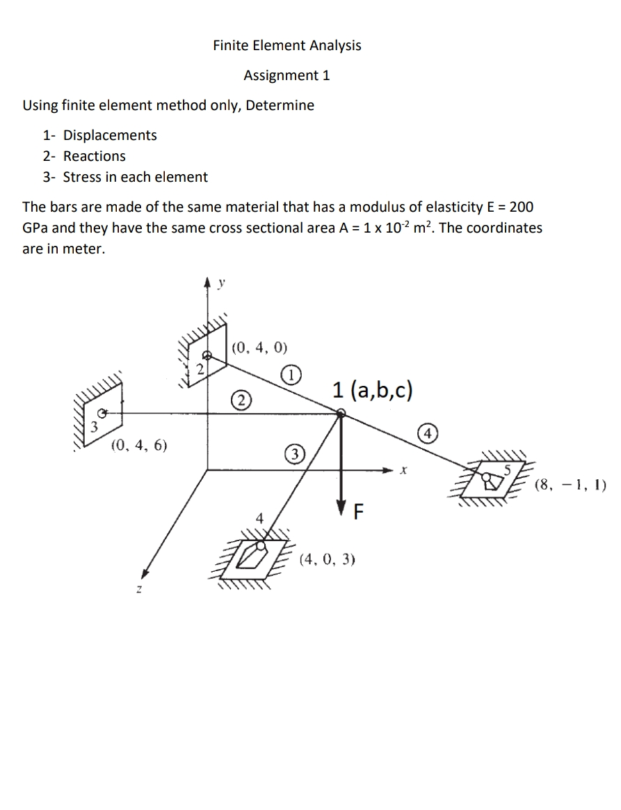Solved Finite Element Analysis Assignment 1 Using finite | Chegg.com