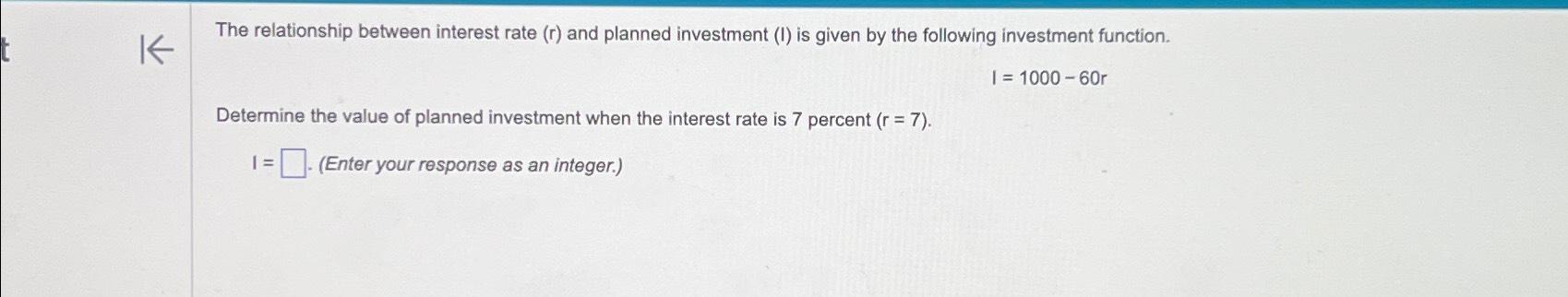 Solved The relationship between interest rate (r) ﻿and | Chegg.com