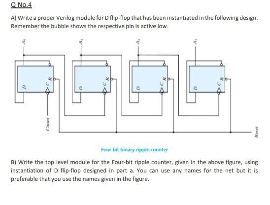 Solved Q No.4 A) Write a proper Verilog module for D | Chegg.com