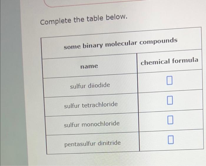 Solved Complete the table below. some binary molecular | Chegg.com