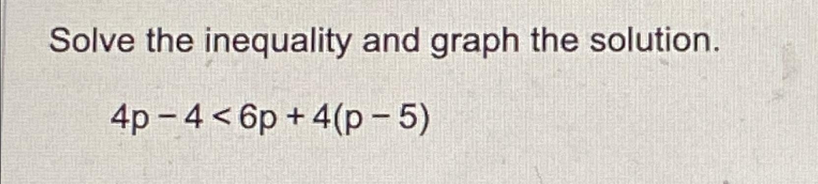 Solved Solve the inequality and graph the | Chegg.com