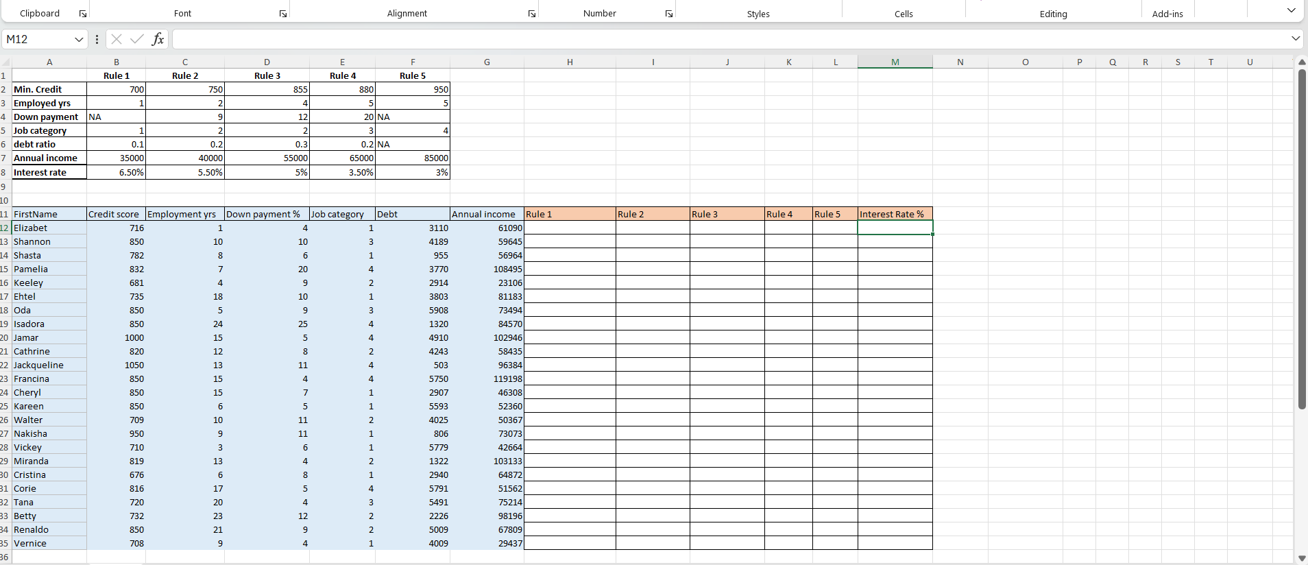 Solved You are a car dealership loan officer. In order to
