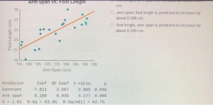 solved-the-arm-span-and-foot-length-were-measured-in-chegg