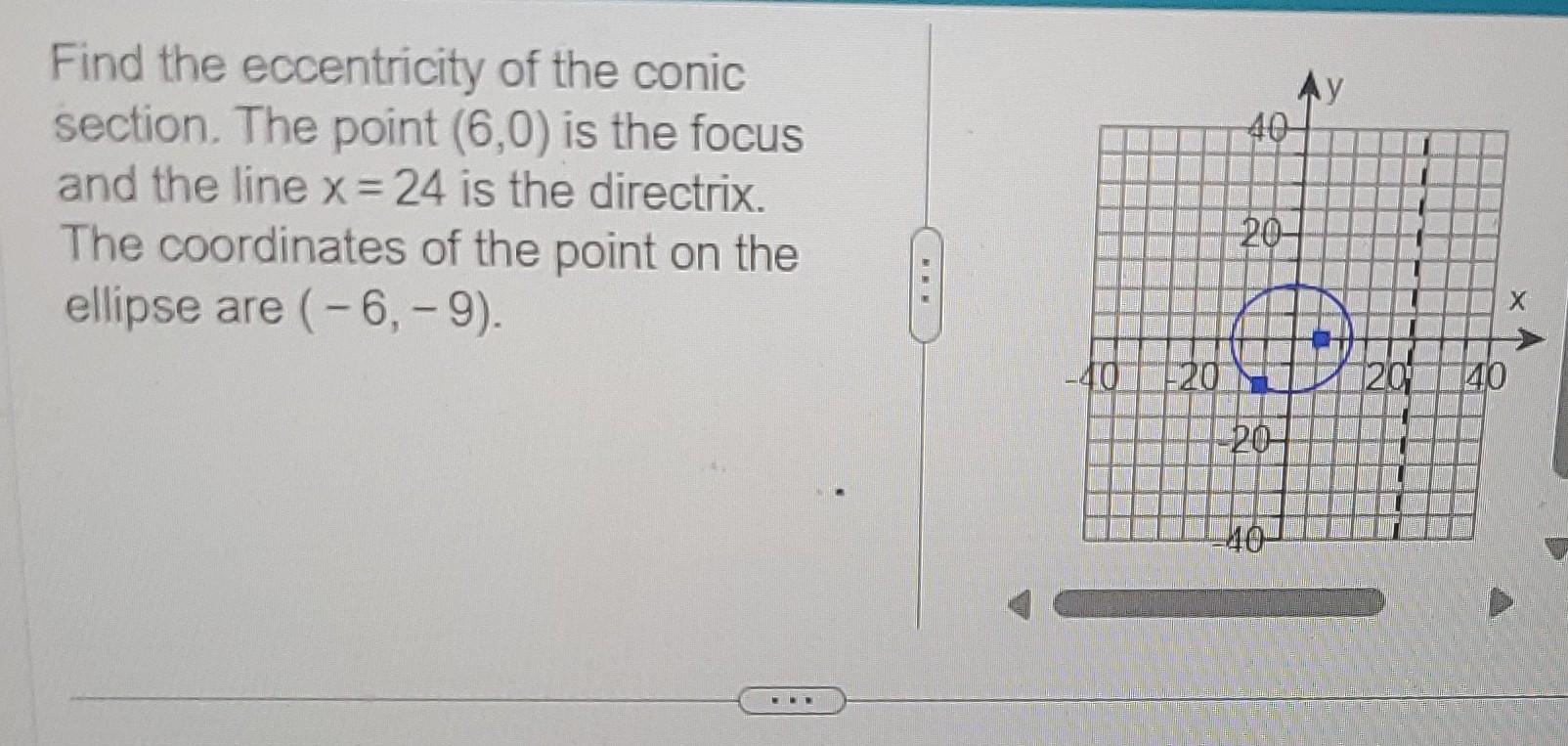 Solved Find The Eccentricity Of The Conic Section. The Point | Chegg.com