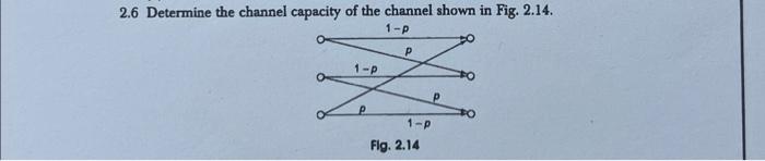 Solved 2.6 Determine the channel capacity of the channel | Chegg.com
