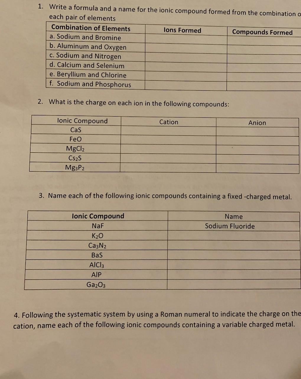 Solved 1. Write a formula and a name for the ionic compound | Chegg.com