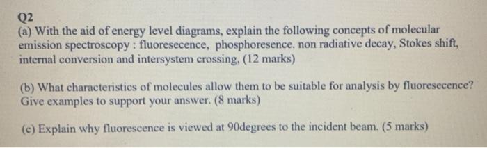 Solved Q2 (a) With the aid of energy level diagrams, explain | Chegg.com