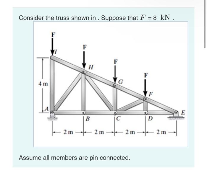 Solved Determine The Force In The Member HB, AB, HC, And HG | Chegg.com