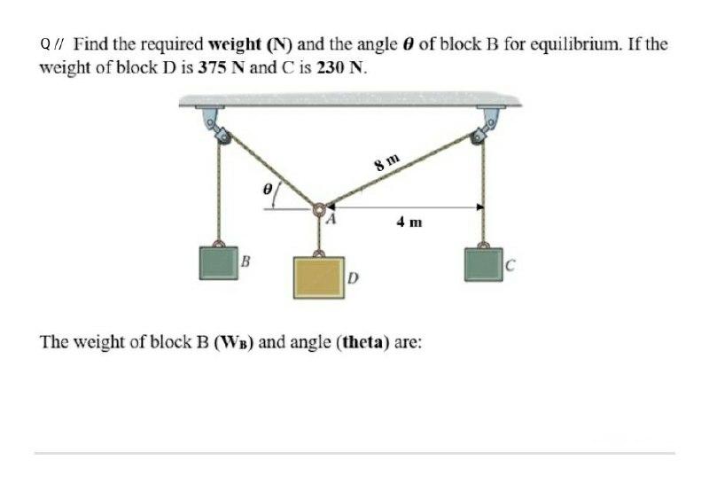 Solved Q // Find the required weight (N) and the angle of | Chegg.com