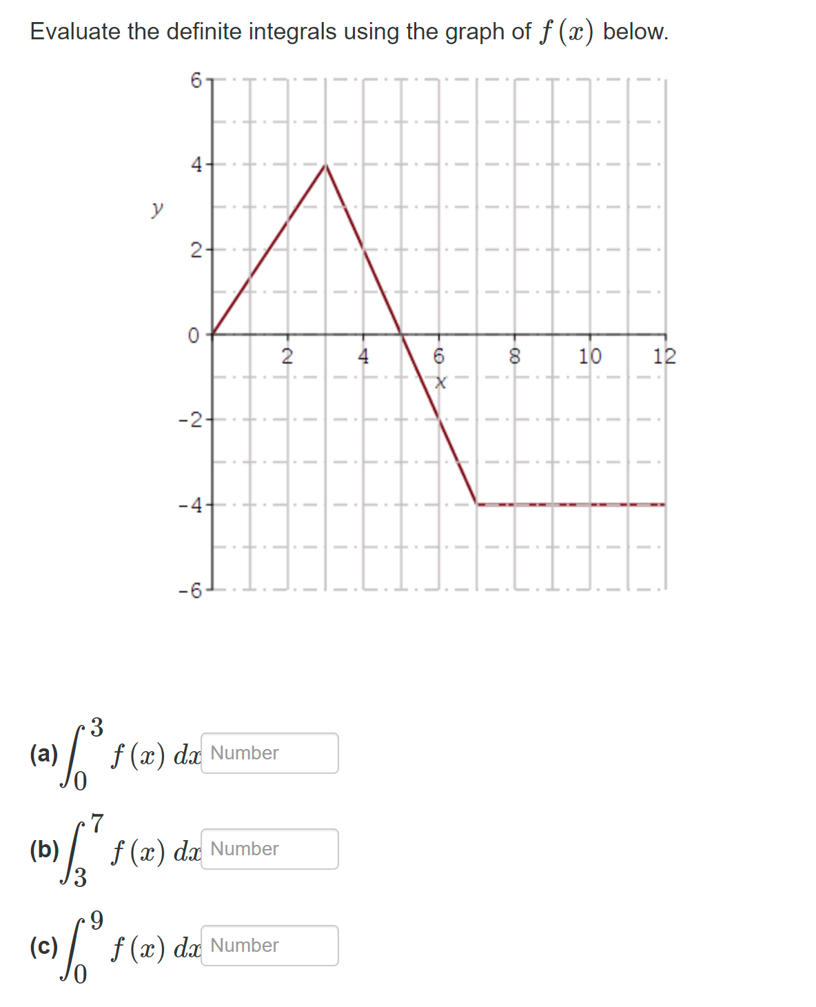 Solved I need help with this practice problem on how to | Chegg.com