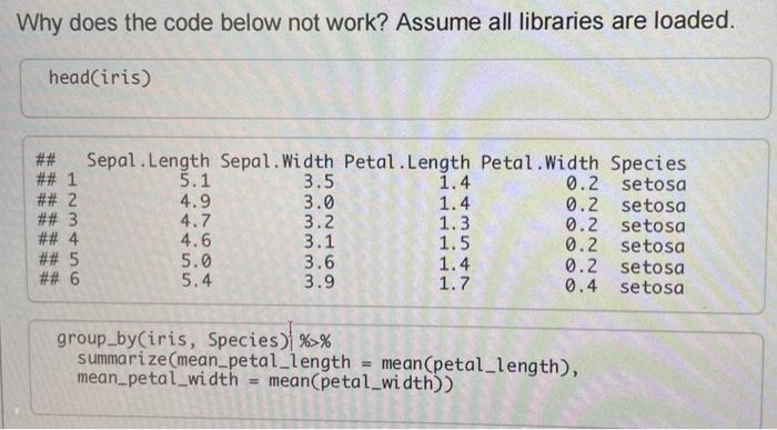 Solved Why does the code below not work? Assume all | Chegg.com