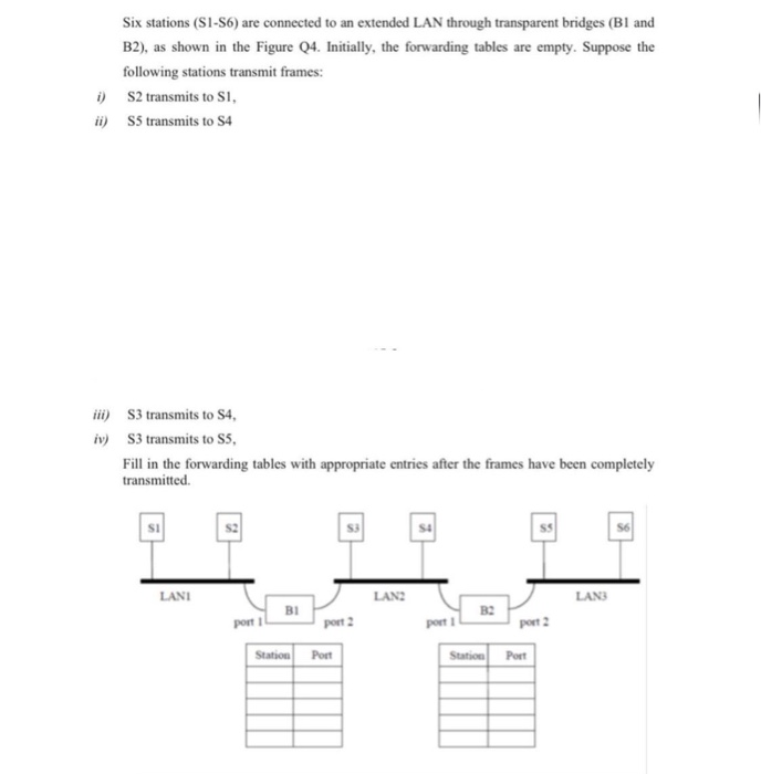 Solved Six Stations (S1-56) Are Connected To An Extended LAN | Chegg.com