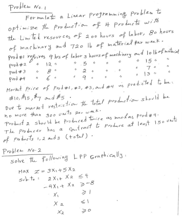 Solved problem No.1 Formulate a Linear programming problem | Chegg.com