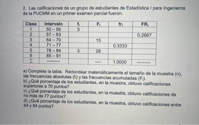 2. Las calificaciones de un grupo de estudiantes de Estadística I para Ingenieros de la PUCMM en un primer examen parcial fue