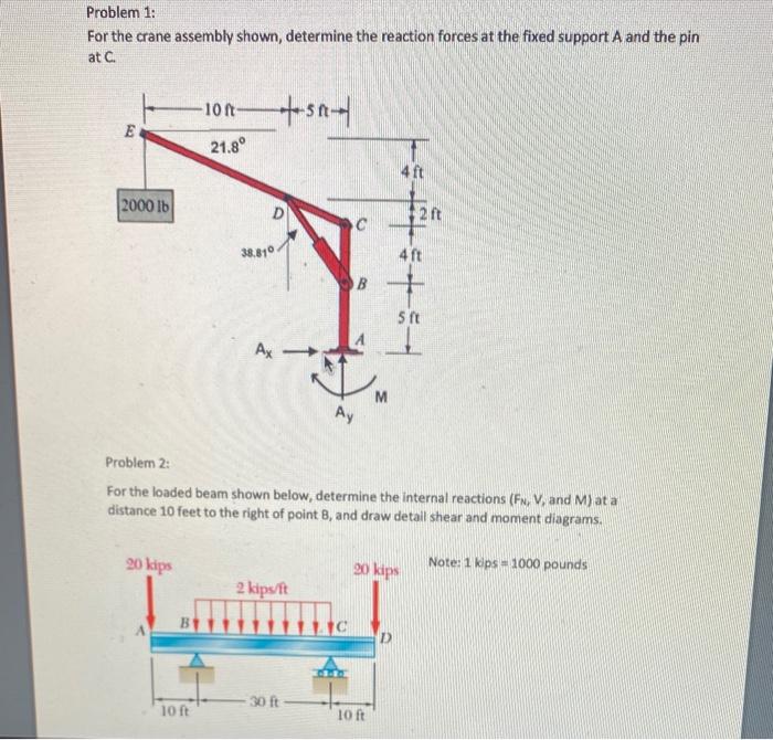 Solved Problem 1: For the crane assembly shown, determine | Chegg.com