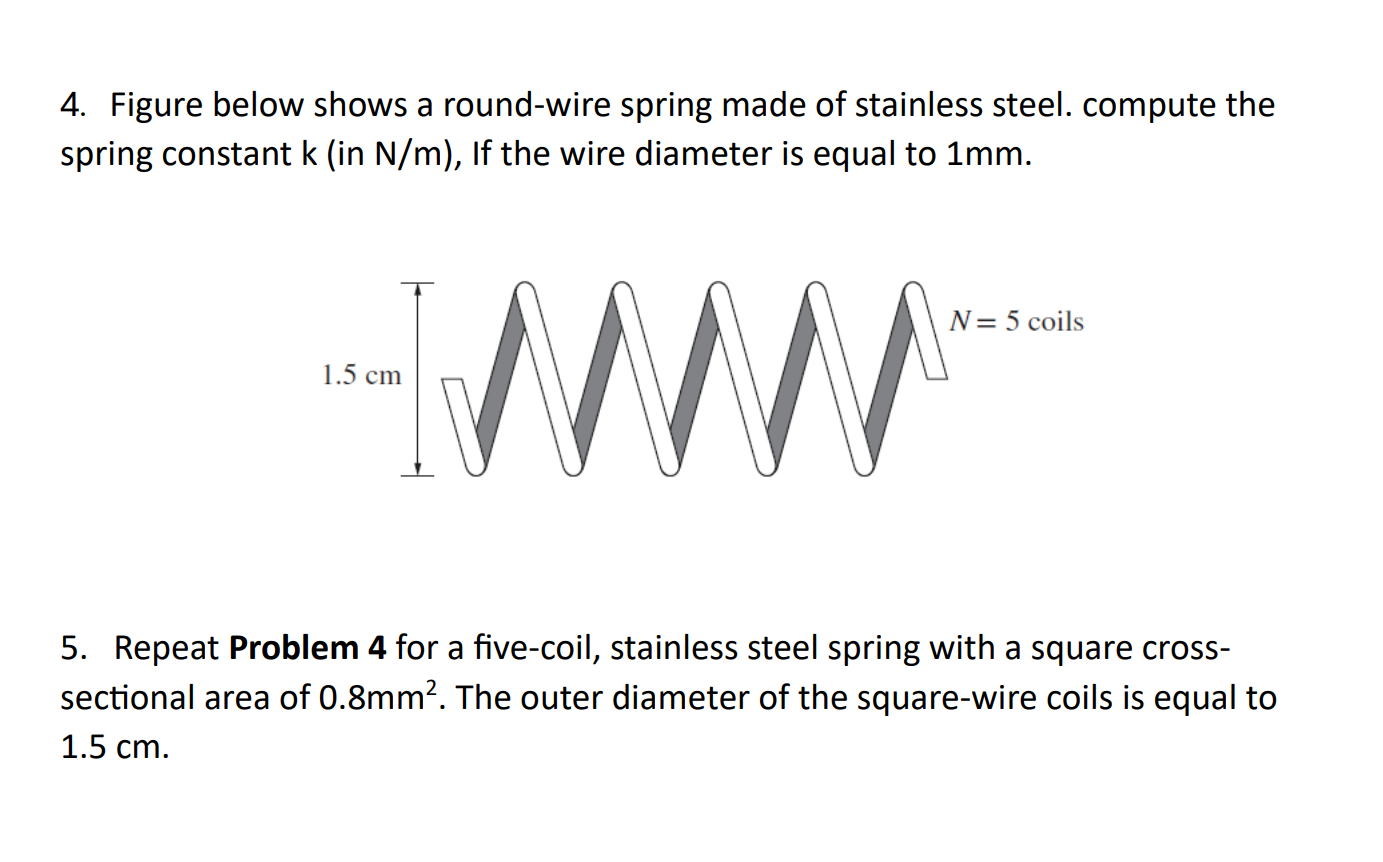 Solved Figure below shows a round-wire spring made of | Chegg.com