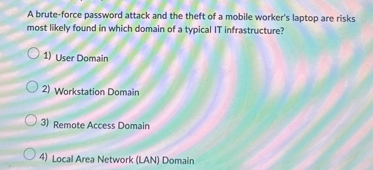Solved A brute-force password attack and the theft of a | Chegg.com