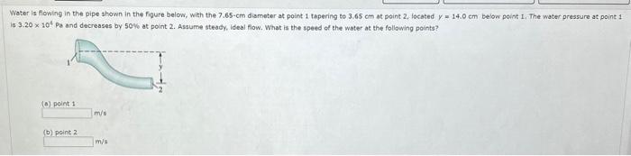 Solved Water is flowing in the pipe shown in the figure | Chegg.com