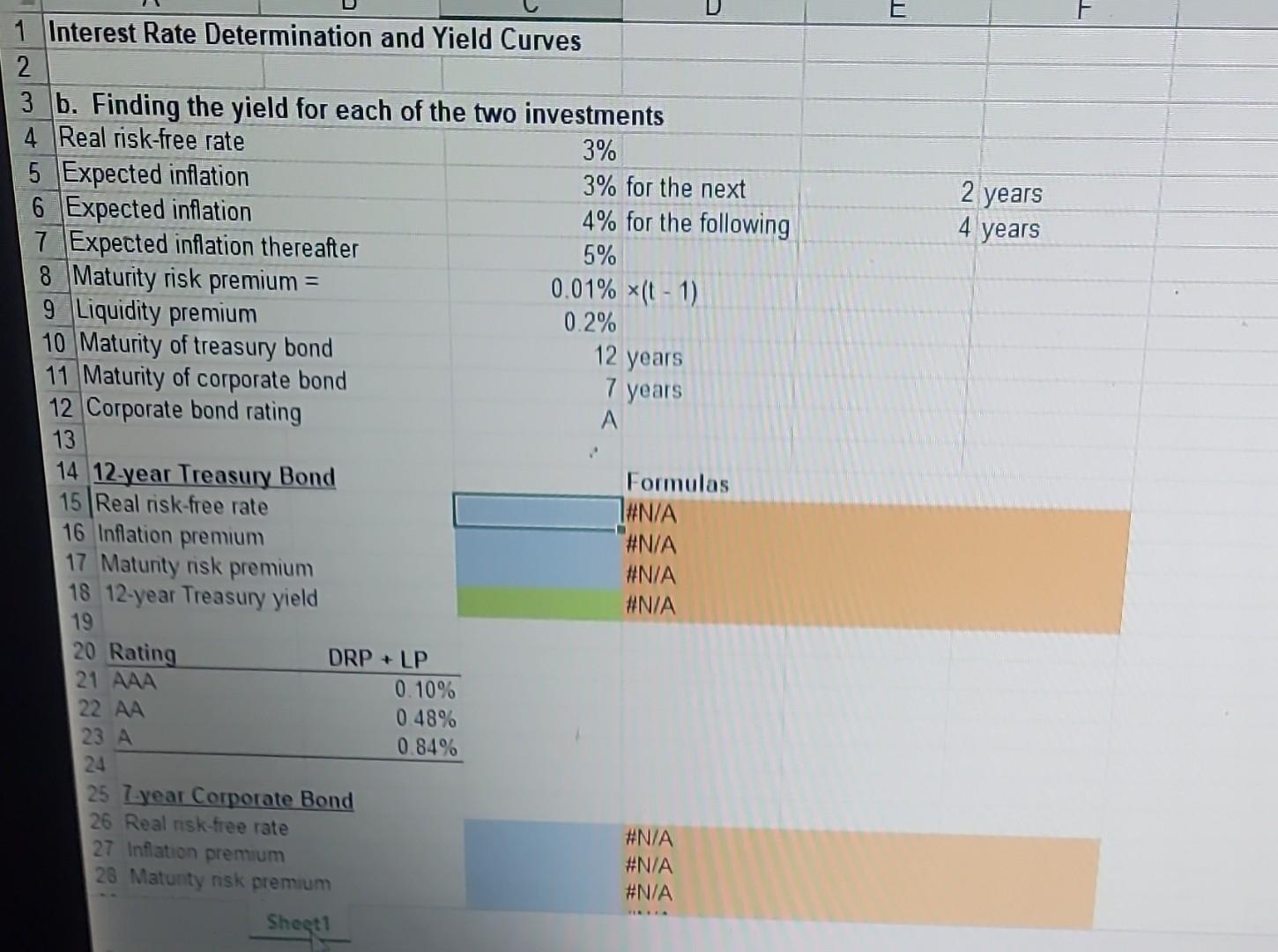 Solved 1 Interest Rate Determination And Yield Curves 3 B. | Chegg.com