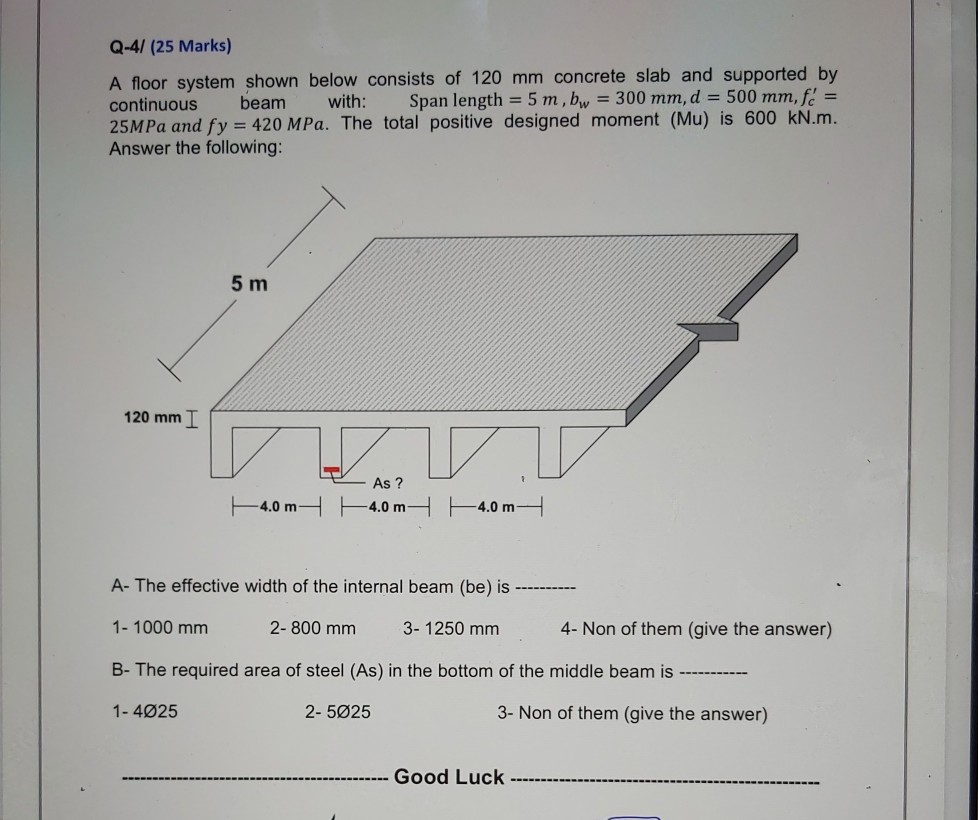 Solved 1..For The Simply Supported Beam Shown Below, Design | Chegg.com