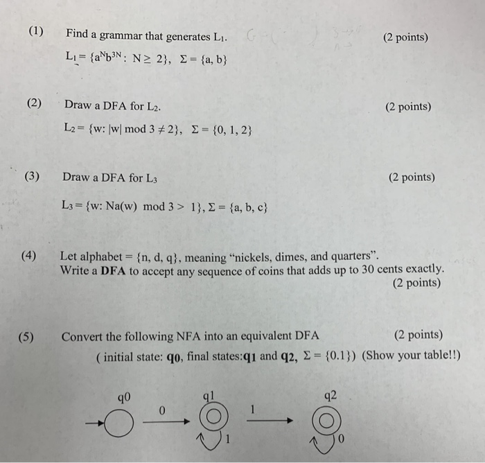 1. Find a grammar that generates L1. 2. Draw a DFA