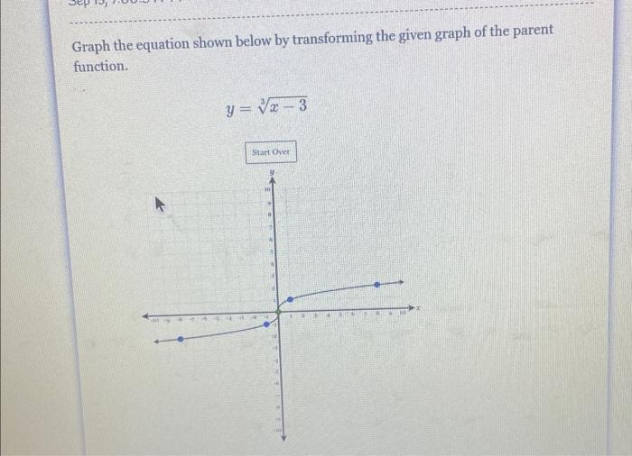 Solved Graph The Equation Shown Below By Transforming The