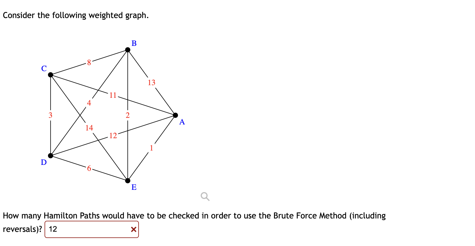 Solved Consider the following weighted graph.How many | Chegg.com