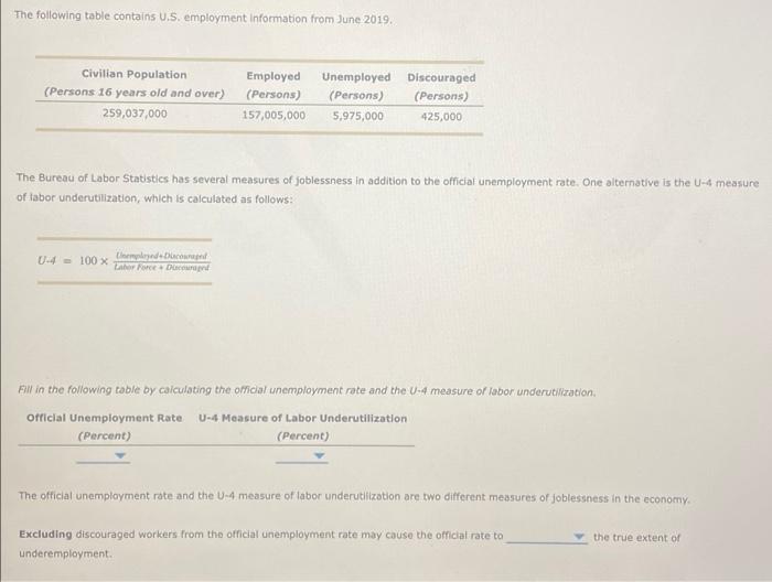 Solved The Following Table Contains U.S. Employment | Chegg.com