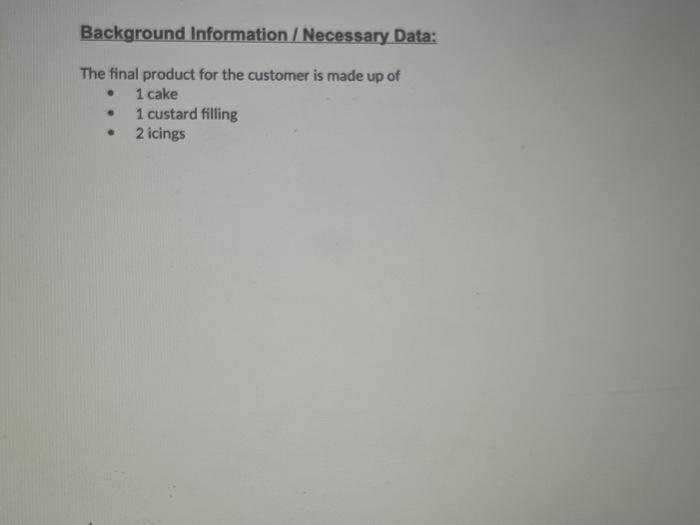 Background Information / Necessary Data:
The final product for the customer is made up of
- 1 cake
- 1 custard filling
- 2 ic