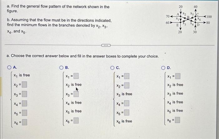 Solved a. Find the general flow pattern of the network shown | Chegg.com