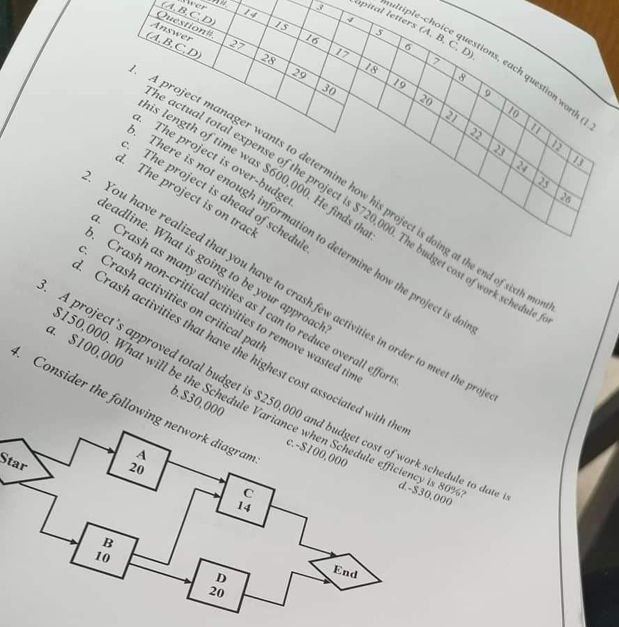 Solved B 10 multiple-choice questions, each question worth | Chegg.com
