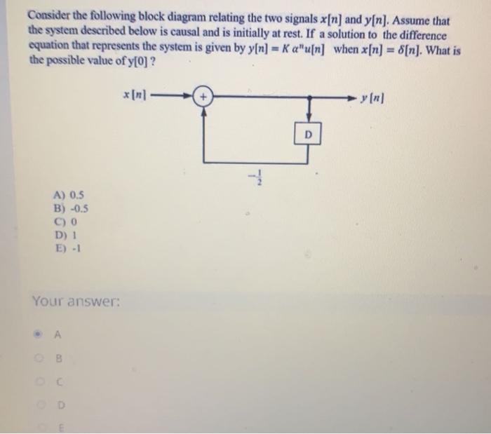 Solved Consider The Following Block Diagram Relating The Two | Chegg.com