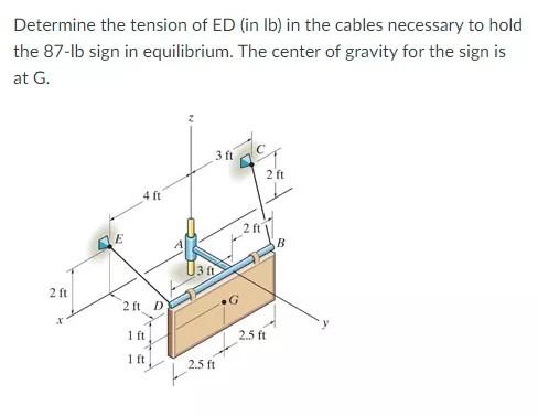 Solved Determine The Tension Of Ed In Lb In The Cables Chegg Com