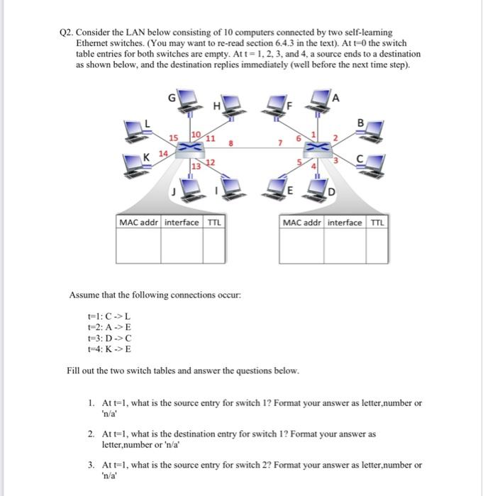 Solved Q2. Consider The LAN Below Consisting Of 10 Computers | Chegg.com