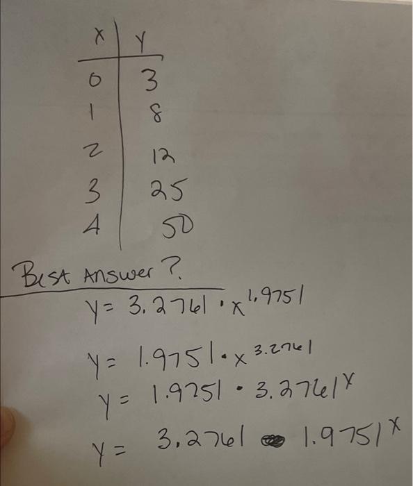 x Y 3 mco AWN -o 12 3 25 Best Answer? y= 3,276 ox1.9751 Y = 1.975 lex 3.2761 y = 1.9251-3,27617 Y- 3.2761 1.97518 -