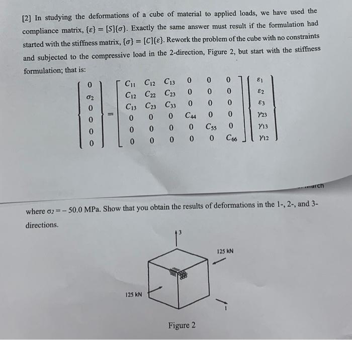 Solved [2] In studying the deformations of a cube of | Chegg.com