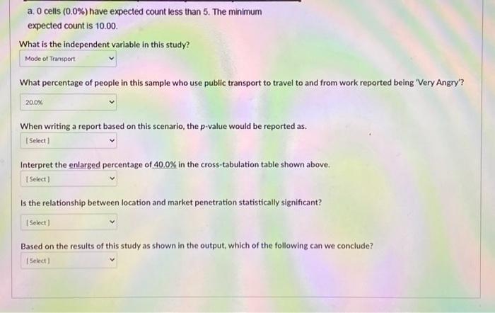 Solved A study was conducted to investigate whether the mode | Chegg.com
