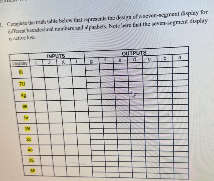 Solved Complete the truth table below that represents the | Chegg.com