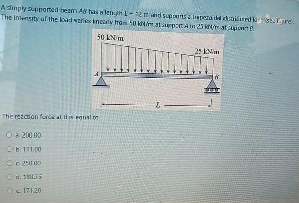 Solved A simply supported beam AB has a length L = 12 m and | Chegg.com