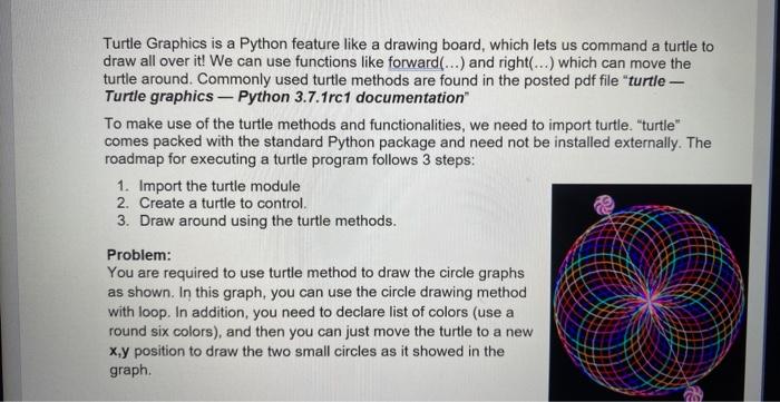 Solved Turtle Graphics is a Python feature like a drawing | Chegg.com
