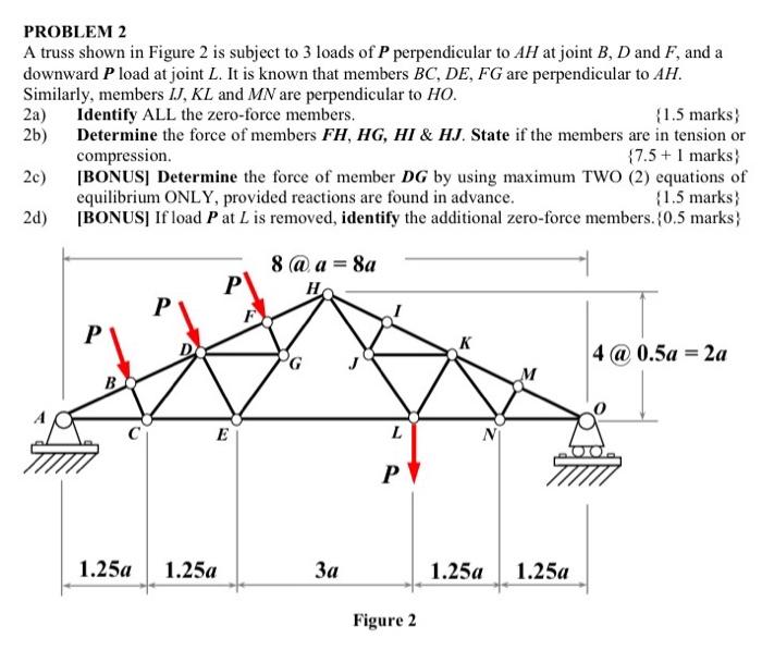 Solved PROBLEM 2 A truss shown in Figure 2 is subject to 3 | Chegg.com