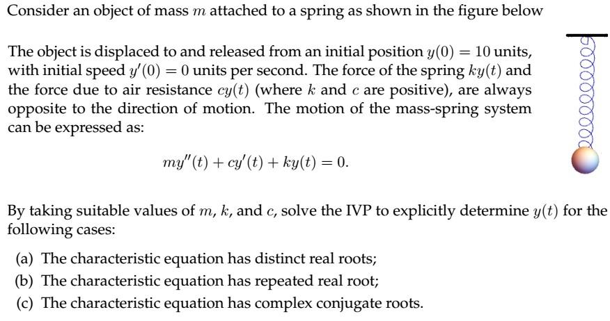 Solved Consider an object of mass m attached to a spring as | Chegg.com
