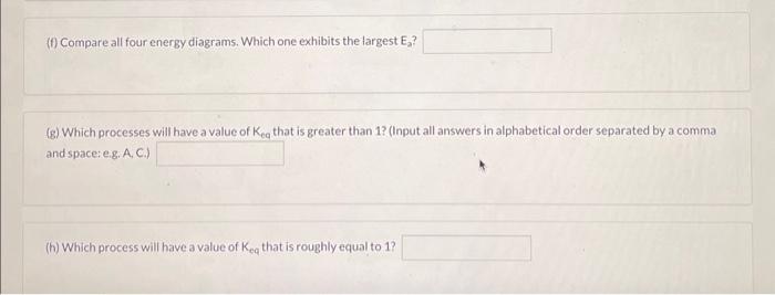 Solved Consider the following four energy diagrams:(a) Which | Chegg.com