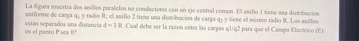 La figura muestra dos anillos paralelos no conductores con un eje central comun. El anillo 1 tiene una distribucion uniforme