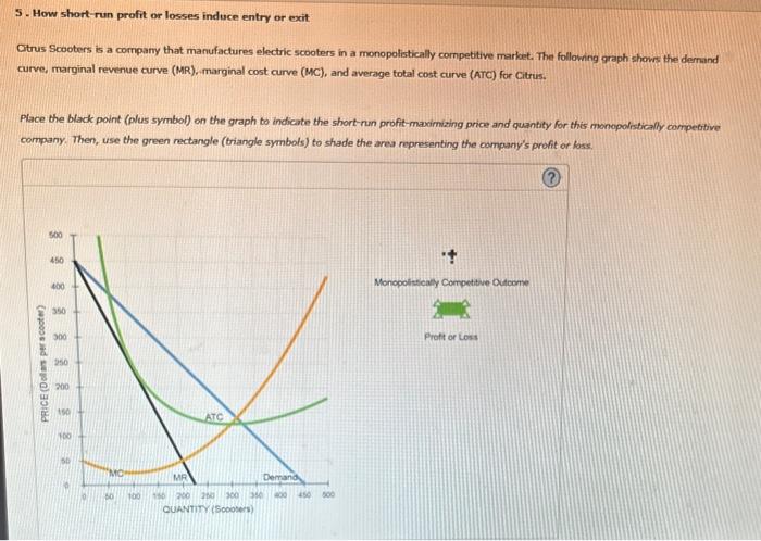 Solved 5. How short-run profit or losses induce entry or | Chegg.com