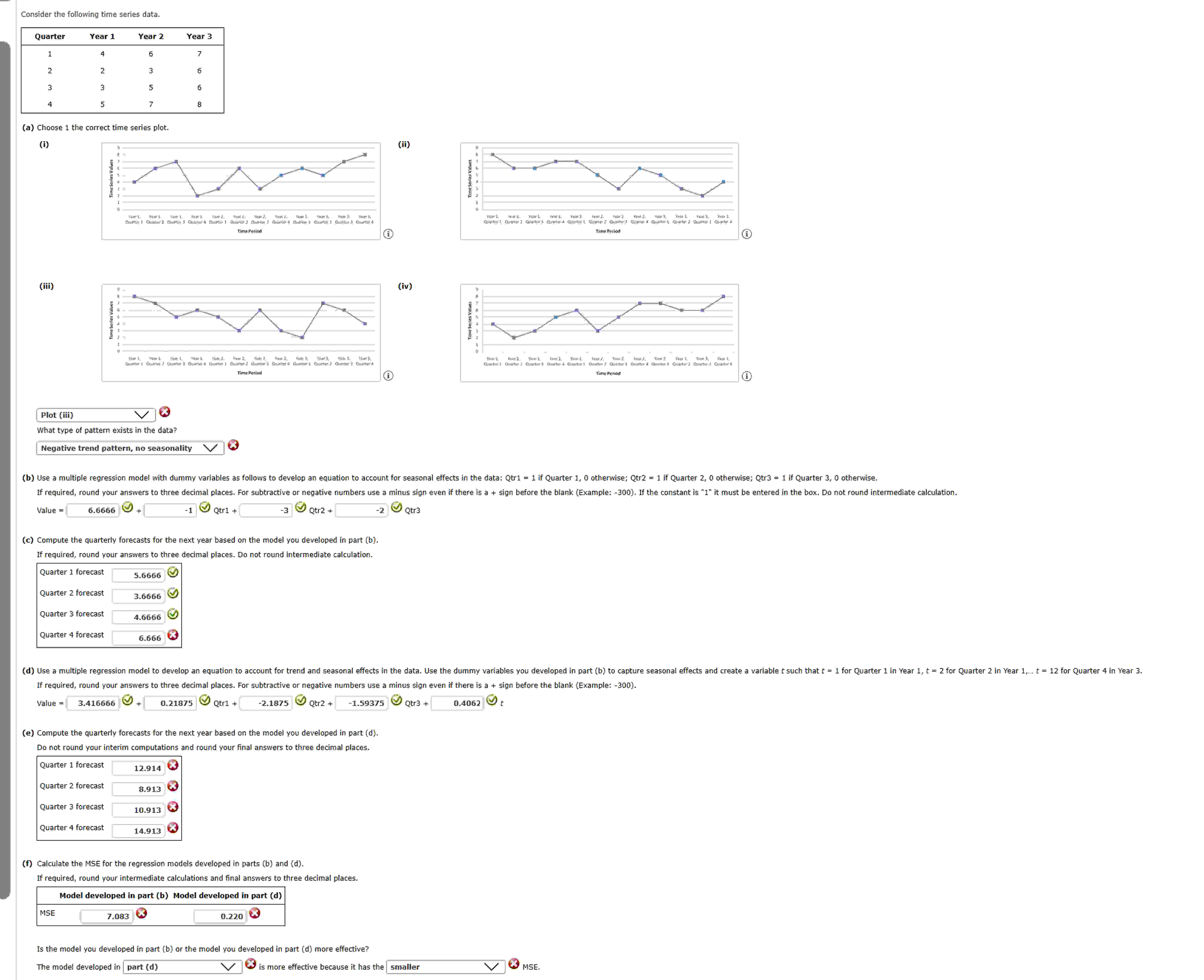 Solved Consider the following time series data.(a) C(c) | Chegg.com